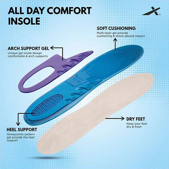 Vector-X Gel Universal SP-023 Insole-3
