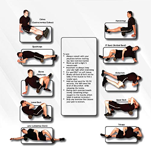 Cougar Yoga Foam Roller-3