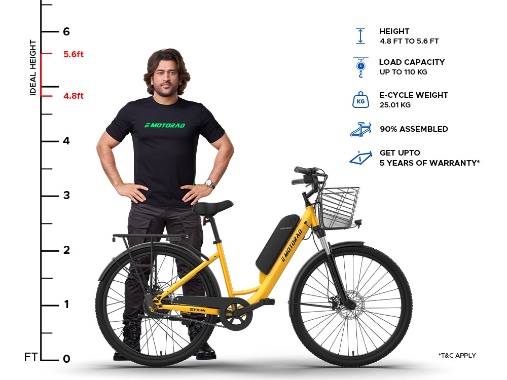 EMOTORAD ST-X 27.5 Electric Bike