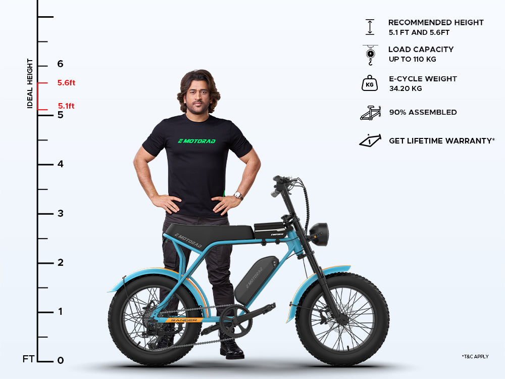 EMOTORAD Ranger 20 Electric Bike