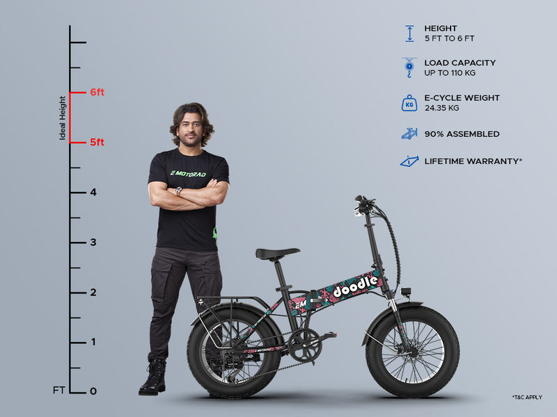 EMOTORAD Doodle V4 Electric Bike-3