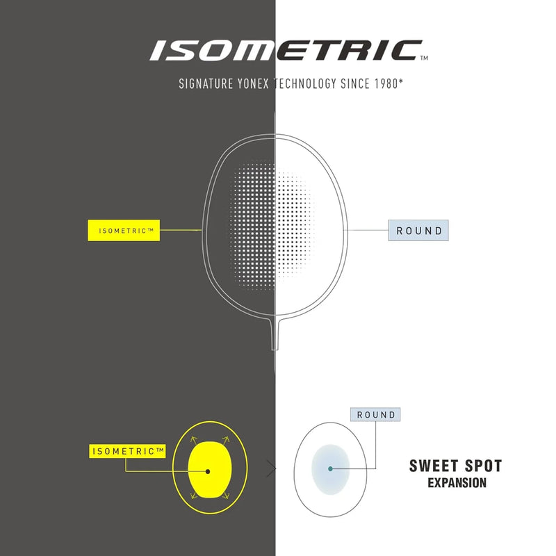 Yonex Astrox Attack 9 badminton racket side profile image for powerful all-round gameplay